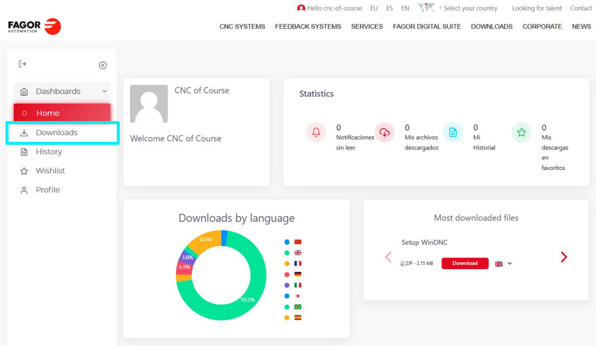 Fagor8065 simulator dashboard