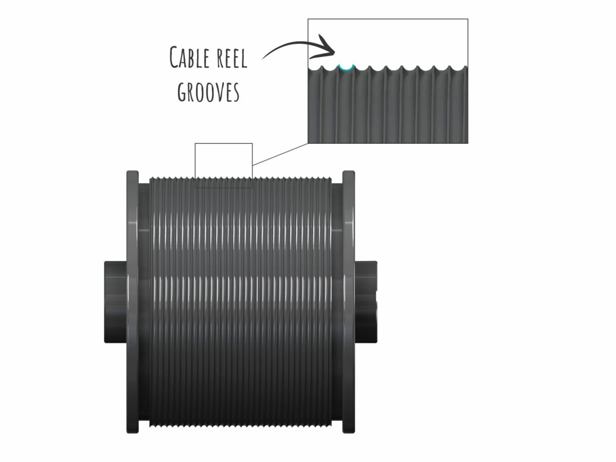Fanuc cable reel groove CNC Of Course