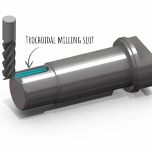 Trochoidal milling slot cover