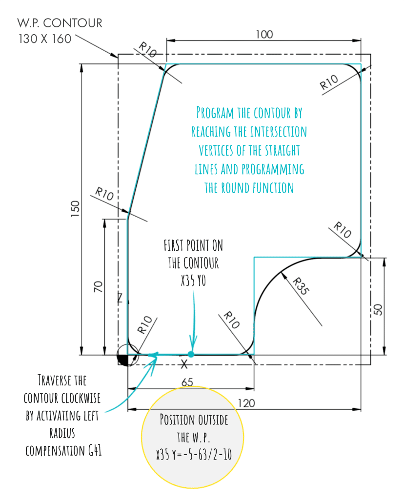 Tool radius compensation lesson - Table 2